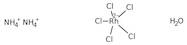 Ammonium aquopentachlororhodate(III), Rh 30% min