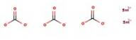 Samarium(III) carbonate hydrate, REacton™, 99.99% (REO), Thermo Scientific Chemicals
