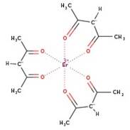 Erbium(III) 2,4-pentanedionate, REacton™, 99.9% (REO)