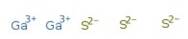 Gallium(III) sulfide, 99.99% (metals basis)