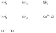 Chloropentaamminecobalt(III) chloride