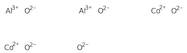 Cobalt aluminum oxide, Co 39-42%, Thermo Scientific Chemicals