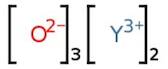 Yttrium(III) oxide, REacton®, nanopowder