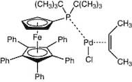 Chloro(crotyl)[1,2,3,4,5-pentaphenyl-1'-(di-tert-butylphosphino)ferrocene]palladium(II)