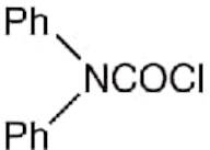 Diphenylcarbamyl chloride, 98%