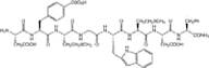 Cholecystokinin, CCK Octapeptide (26-33)