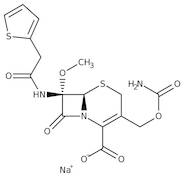 Cefoxitin sodium, 92.7-97%