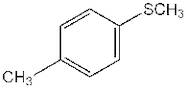 Methyl p-tolyl sulfide, 97%