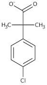 4-Chloro-α,α-dimethylphenylacetic acid, 98%