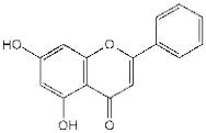 5,7-Dihydroxyflavone, 98%