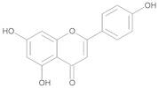 Apigenin 100 µg/mL in Acetonitrile:Methanol