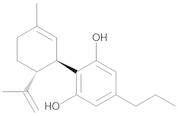 Cannabidivarin (CBDV) 1000 µg/mL in Methanol