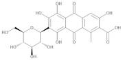 Carminic acid (E120) 100 µg/mL in Acetonitrile:Methanol