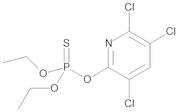 Chlorpyrifos 1000 µg/mL in Acetone