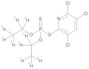 Chlorpyrifos D10 (diethyl D10) 1000 µg/mL in Acetone