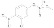 Chlorthion 100 µg/mL in Toluene