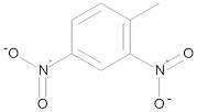 2,4-Dinitrotoluene 1000 µg/mL in Methanol