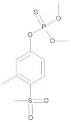Fenthion-sulfone 1000 µg/mL in Acetone