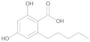 Olivetolic acid 1000 µg/mL in Methanol