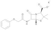 Penicilline V potassium 100 µg/mL in Methanol