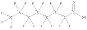 Perfluorooctanoic acid 13C8 50 µg/mL in Methanol:Water