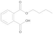 Phthalic acid, mono-n-butyl ester 100 µg/mL in Methyl-tert-butyl ether