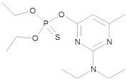 Pirimiphos-ethyl 1000 µg/mL in Acetone
