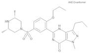 Aildenafil-propoxyphenyl