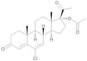 Chloromadinone 17-acetate