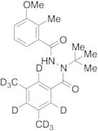 Methoxyfenozide D9 (dimethylbenzoyl D9)