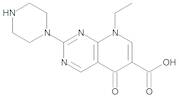 Pipemidic acid