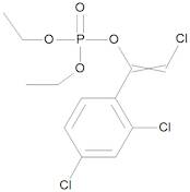 Chlorfenvinphos 10 µg/mL in Cyclohexane