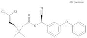 θ-Cypermethrin 10 µg/mL in Cyclohexane