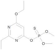 Etrimfos 10 µg/mL in Cyclohexane