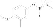 Fenthion 10 µg/mL in Cyclohexane