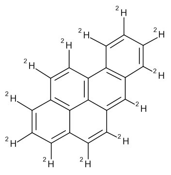 PAH-Mix 9 deuterated 10 µg/mL in Cyclohexane