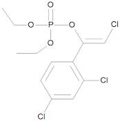 (Z)-Chlorfenvinphos 10 µg/mL in Cyclohexane