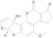 Aflatoxin M1 0.5 µg/mL in Acetonitrile