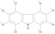 Carbazole D8 100 µg/mL in Acetone