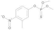Fenitrothion 100 µg/mL in Cyclohexane