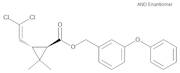 trans-Permethrin 100 µg/mL in Cyclohexane