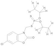 Phosalone D10 (di(ethyl D5)) 100 µg/mL in Acetone