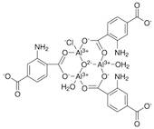 Tris[μ-[2-amino-1,4-benzenedicarboxylato(2-)-κO1:κO'1]]diaquachloro-μ3-​oxotri-aluminum MOF, MIL-101(Al)-NH2