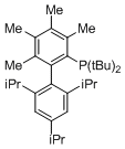 2-Di-t-butylphosphino-3,4,5,6-tetramethyl-2',4',6'-tri-i-propyl)-1,1'-biphenyl, min. 98% Me4 t-BuXPhos