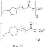 Copper (II) naphthenate in mineral spirits (8% Cu)