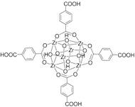 Zirconium benzenedicarboylate MOF (UiO-66-BDC, BDC:Zr=0.66-0.98)