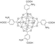 Zirconium aminobenzenedicarboxylate MOF (UiO-66-BDC-NH2, BDC-NH2:Zr=0.9-1.0)