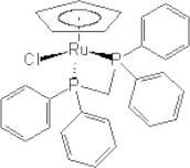 Chloro(cyclopentadienyl)[bis(diphenylphosphino)methane]ruthenium(II), min. 97%