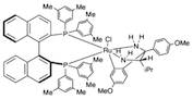 Chloro{(S)-(-)-2,2'-bis[di(3,5-xylyl)phosphino]-1,1'-binaphthyl}[(2S)-(+)-1-(4-methoxyphenyl)-1’-(4-methoxyphenyl-kC)-3-methyl-1,2-butanediamine]ruthenium(II) (S)-RUCY®-XylBINAP