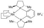 (+)-1,2-Bis((2S,5S)-2,5-dimethylphospholano)benzene(1,5-cyclooctadiene)rhodium(I) tetrafluoroborate, 98+% (S,S)-Me-DUPHOS-Rh